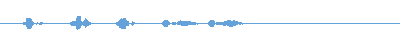 Audio waveform