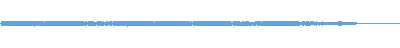 Audio waveform