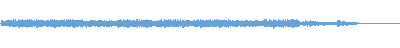 Audio waveform