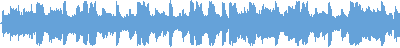 Audio waveform